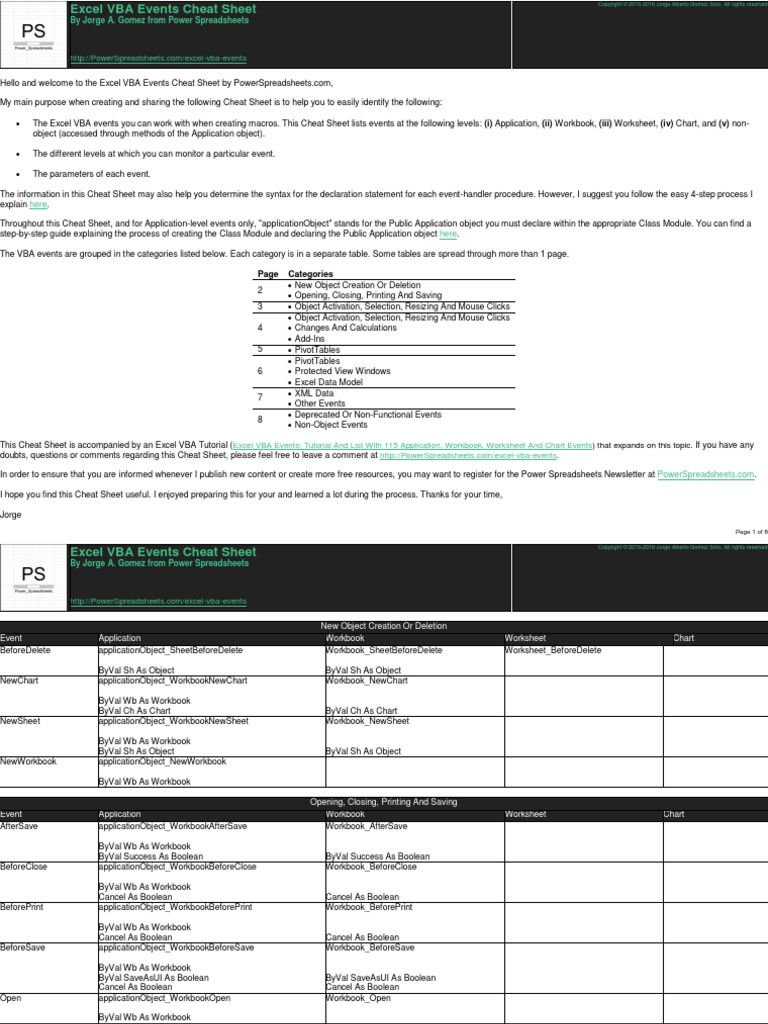 Power Spreadsheets - Excel VBA Events Cheat Sheet | PDF | Microsoft ...