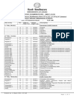 Delhi University BSc Maths Exam Date Sheet May 2020
