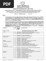 BA (Prog.) 2020 SEM. VI IV II (CBCS)