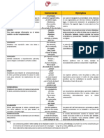 2A Lista de Conectores Lógicos