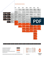 MallaDiptico Administracion PDF