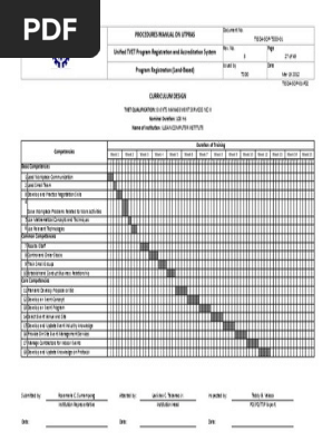 Curriculum Design