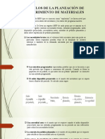 CÁLCULOS DE LA PLANEACIÓN DE REQUERIMIENTO DE MATERIALES (1).pptx