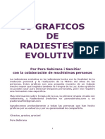 53 Gráficos de Radiestesia Evolutiva en Español