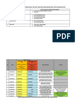 Jadual Pulang Agih Buku