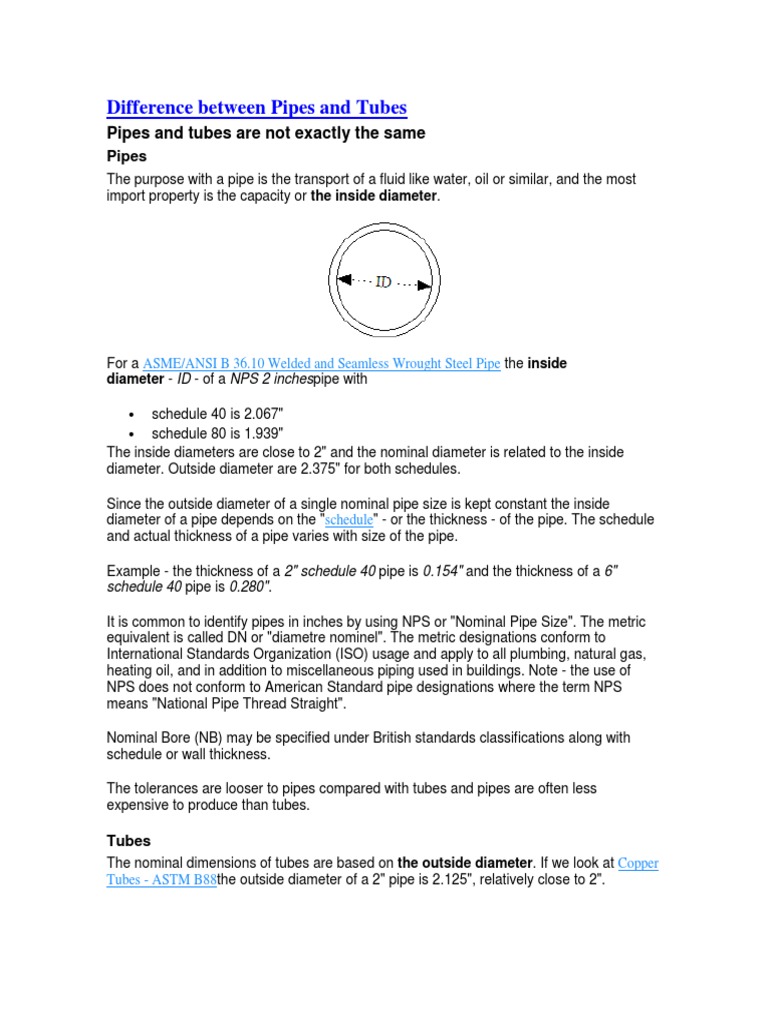 Difference Between Pipes and Tubes PDF Pipe (Fluid Conveyance