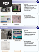 SPI Parameter & Standrad: Process Detail