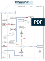 2 Workflow Pesan PC (CK-1) PDF