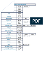 Japoncada Soru Yapıları PDF