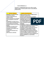 12 3 CUADRO COMPARATIVO Tipos de Vias