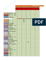 Diagrama de Funciones