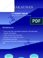 Perakaunan Susut Nilai