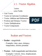 1vector Algebra PDF