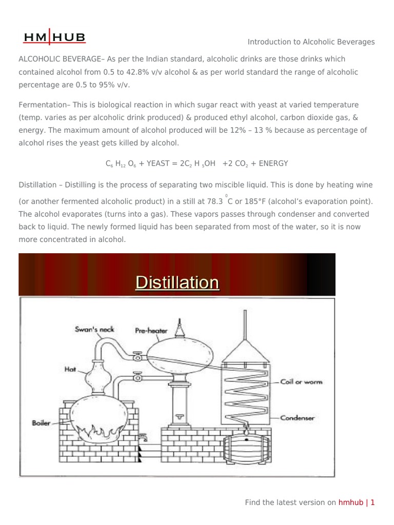 Introduction To Alcoholic Beverages PDF Alcoholic Drinks Ethanol