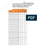 Jr. Engineer Power Electronics Bps 17 GM Hydel Operations