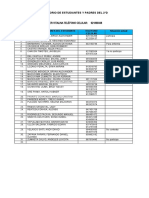 Directorio de Estudiantes Y Padres Del 2ºd: Tutora: Huaman Quispe, Esther Vitalina Teléfono Celular: 921869338