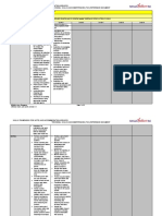 Skills Framework For Hotel and Accommodation Services Technical Skills and Competencies (TSC) Reference Document