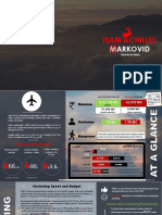 Markovid - Report On Aviation Industry - SDA