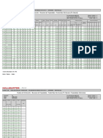 Fluid Properties Recap NAP-Based (Baroid) (04-04) - Spanish