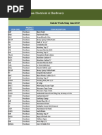 ITEM LIST (Sangam Electricals & Hardware) : Rabale Work Shop June 2019 To .