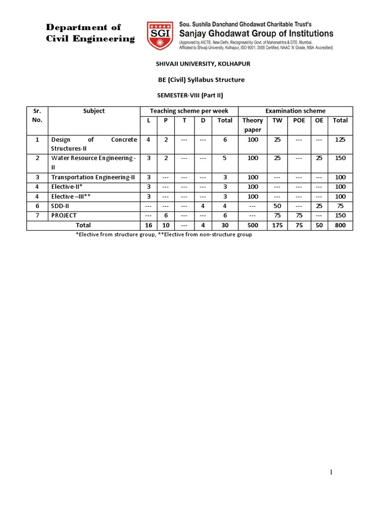 BE Civil Engineering Syllabus Overview | PDF | Beam (Structure ...