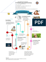 Infografía Del Conocimiento