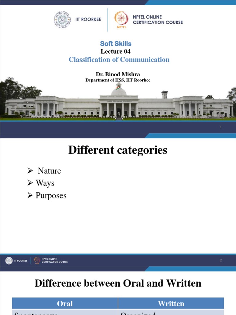 Lec-04-Classification of Communication | PDF | Communication | Human ...