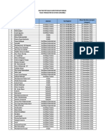 Petugas Surveyor ALL