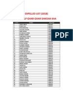 Expelled List (2018) Sankalp Ghar-Ghar Shiksha Kaa: SL - NO. Names Roll No