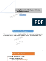 Module 2: Measuring Economic Activity and National Income Accounting