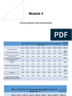 Module 4: Consumption, Investment and Business Cycles