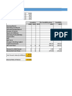 Global Synfuels Case Study