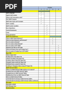 ABAP Training Plan