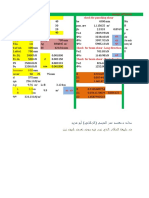 Design of Footing (Isolated) (Eng Mutasemalzukahy)