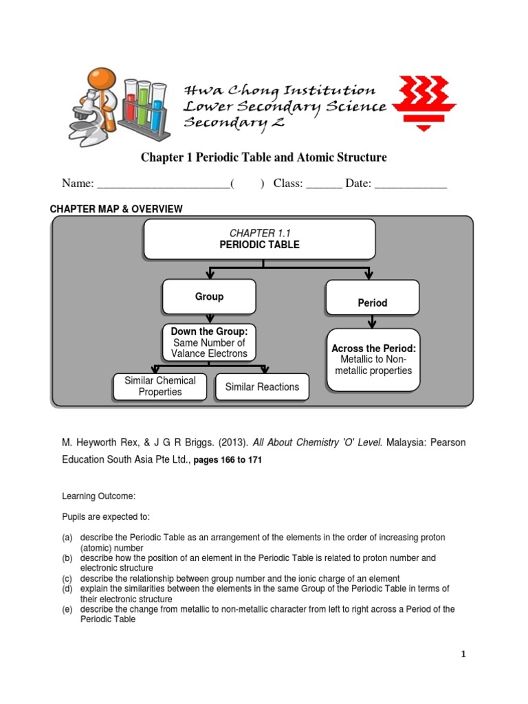 Chapter 1 Periodic Table and Atomic Structure: Name: - Class: - Date ...