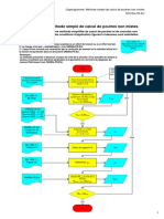 sf016a-fr-eu-1 Méthode simple de calcul de poutres non mixtes.pdf