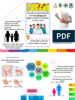 Appendisitis Penyuluhan