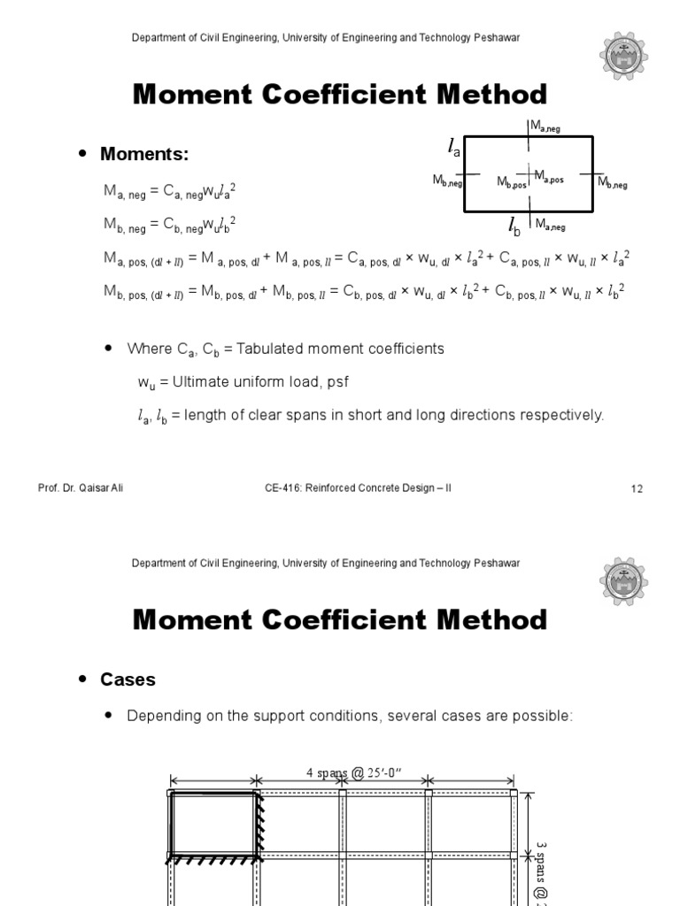 Moment Coefficient Tables for Slabs | PDF | Composite Material ...