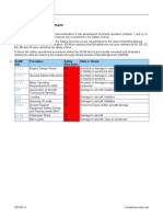 IGOM-intro-IGOM Risk Assessment PDF