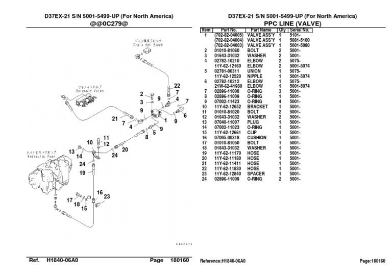 PPC Line Valve Assembly Parts List | PDF | Manufactured Goods | Machines