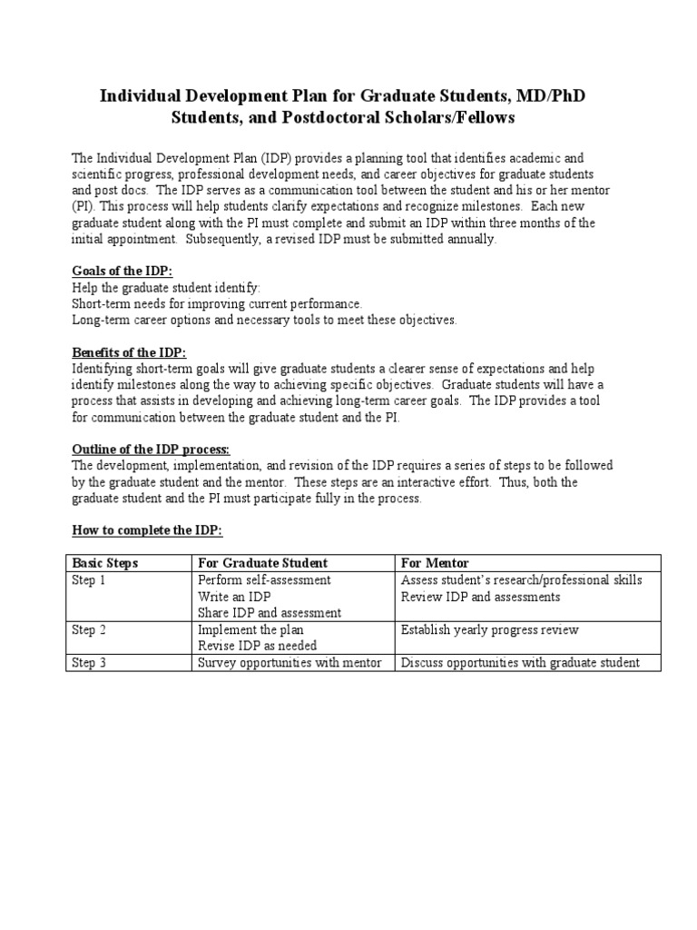 Individual Development Plan For Graduate Students, MD/PHD Students, and