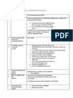 BuildingPlanandoccupationSanction.pdf