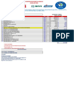 Cotizaciones 12 PDF