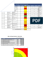 Caso Practico - Matriz de Riesgos-Venta de Leche Online - JEHD