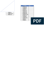 Comparar Duas Listas Usando o PROCV