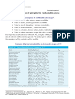 08. Solubilidad.pdf