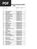 List of Students in Mechanical Engineering 2020-2024