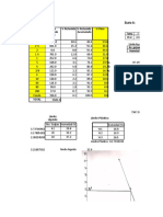 Examen Final Geotecnia