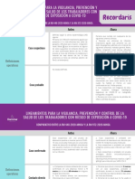 Comparativo Lineamientos Plan COVID (1) .PDF ACTUALIZACION 2020 DIC. PDF
