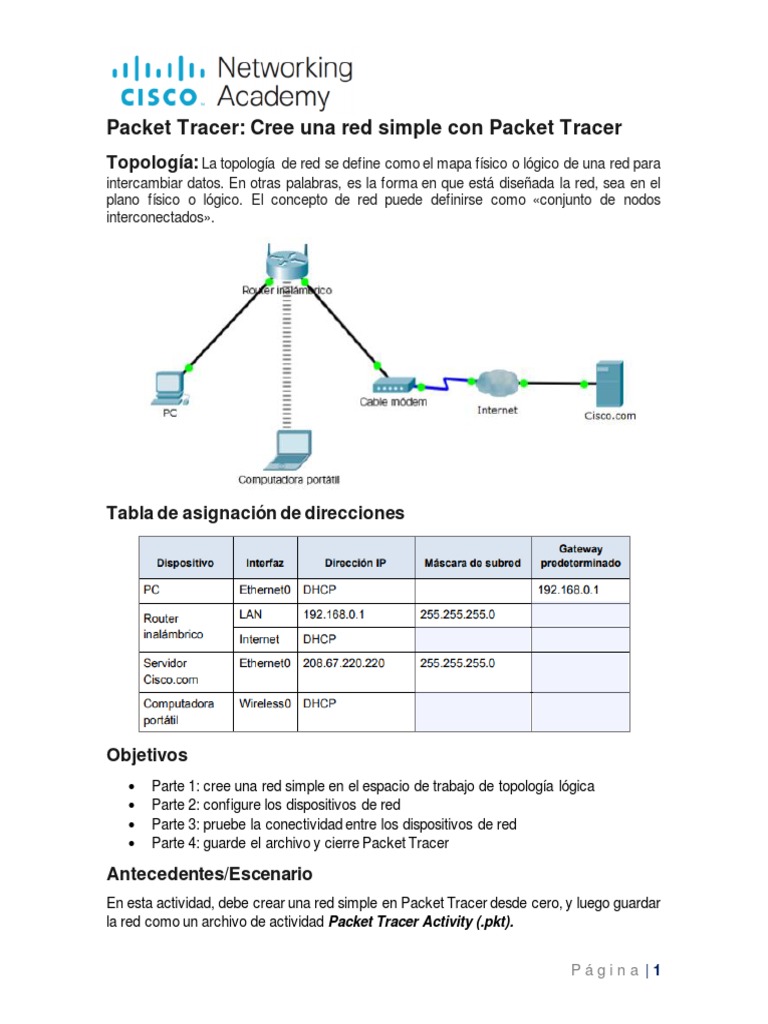 Crear una red simple en Packet Tracer | PDF | Dirección IP | Red de ...